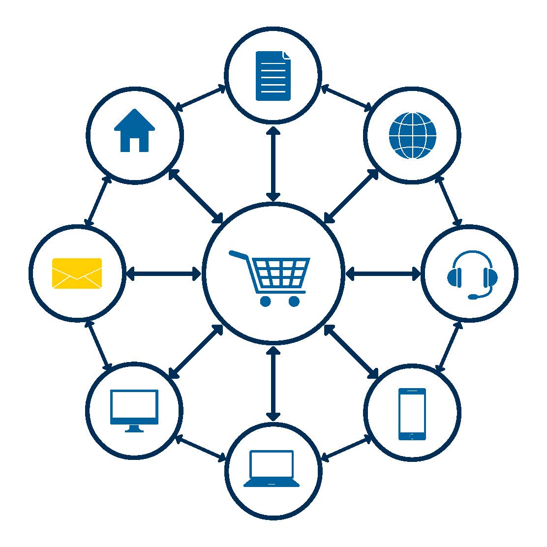 Is Print Still an Effective Marketing Tool? Xpressdocs