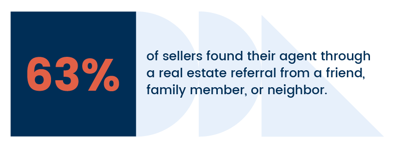 real estate referrals bullet 1