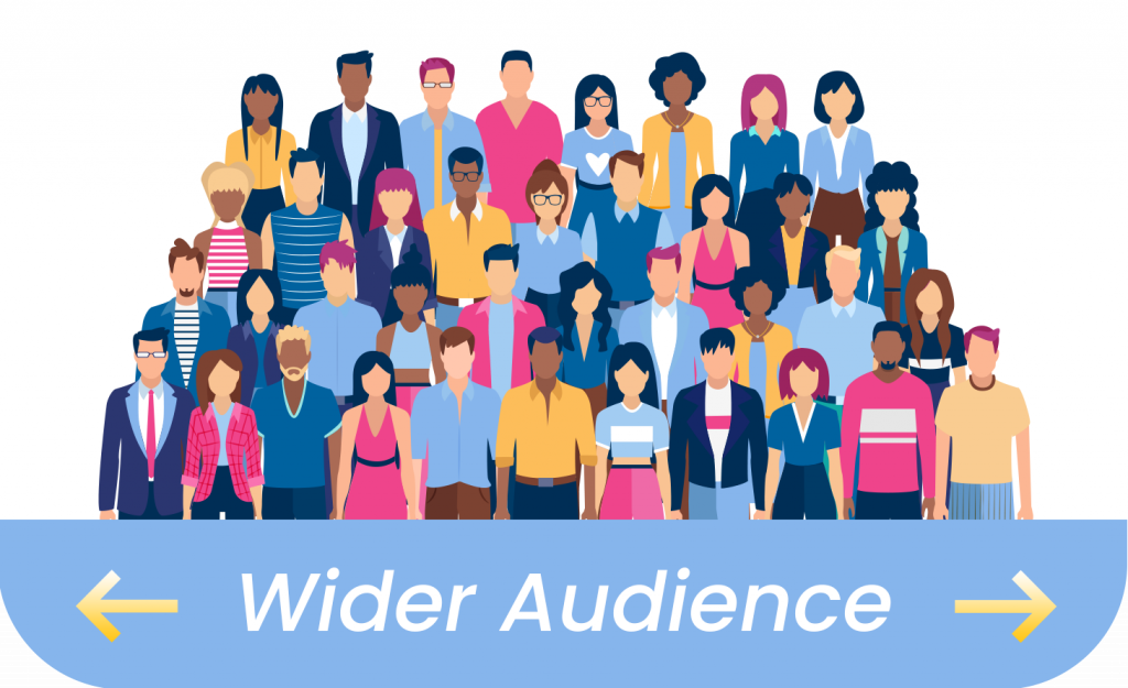co marketing reaches a wider audience co marketing reaches a wider audience