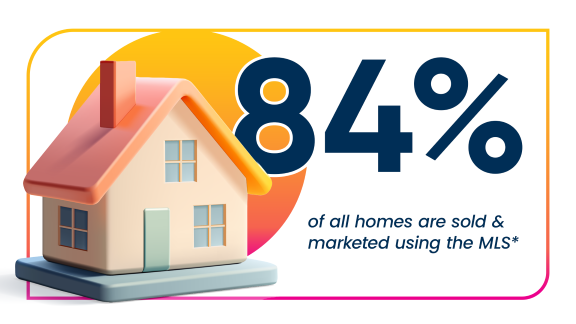 My Listings MLS stats Graphic