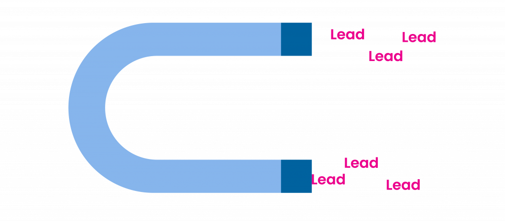 Generate Leads for sales blog asset 1