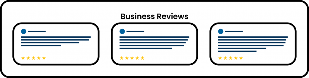 get more business reviews, grow your customer reviews for your home services company