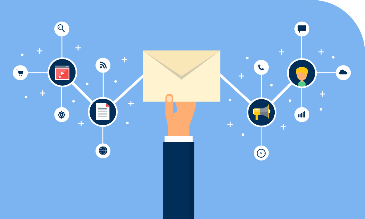 QR Codes in Direct Mail increase response rates