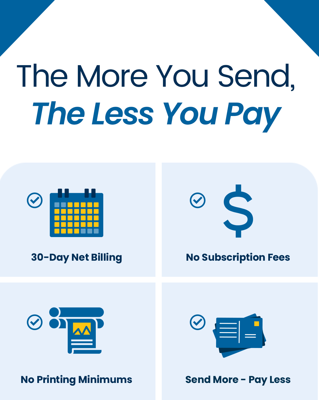 Financial Services printing services pricing strategy 3