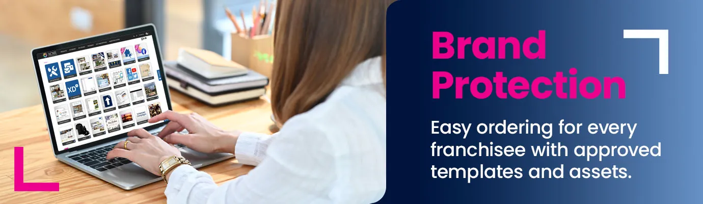 customizable franchise marketing with approved postcards, brochures, flyers, business cards