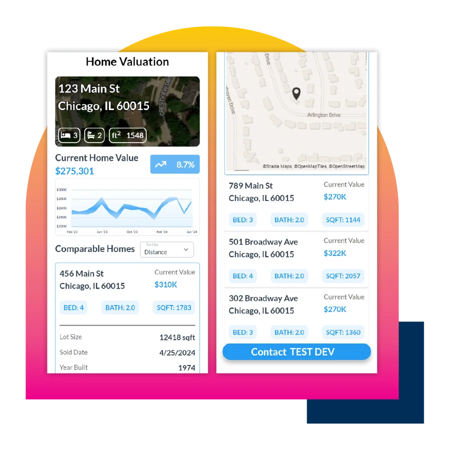 Home Valuation marketing Home Valuation marketing