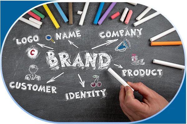 Brand Management Services, Brand Identity Brand Management Services, Brand Identity